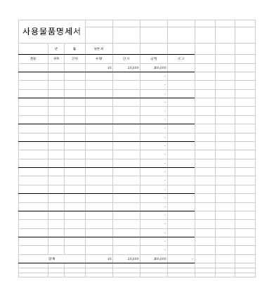 사용물품명세서